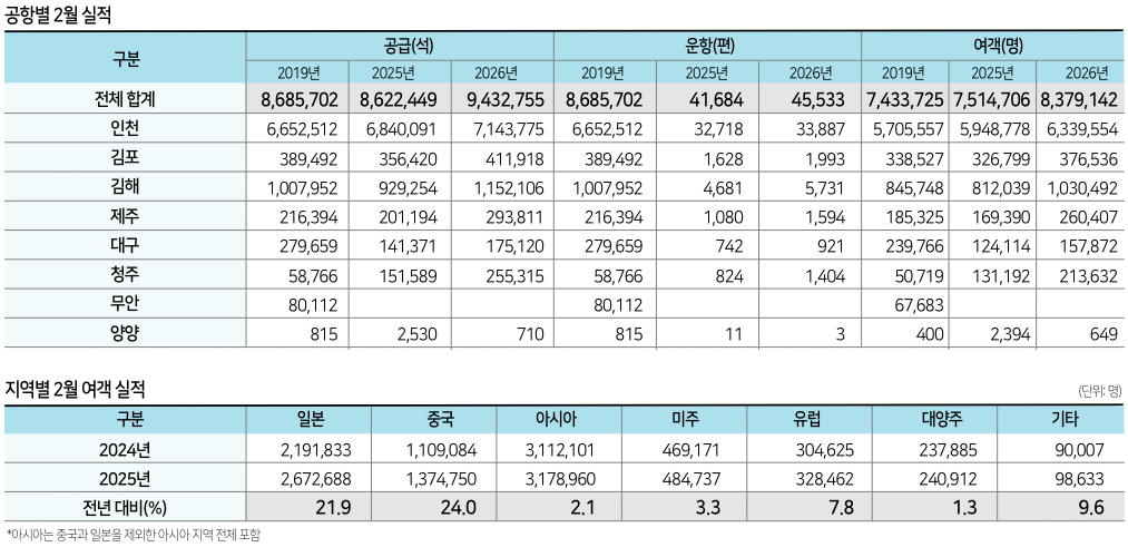 에디터 사진